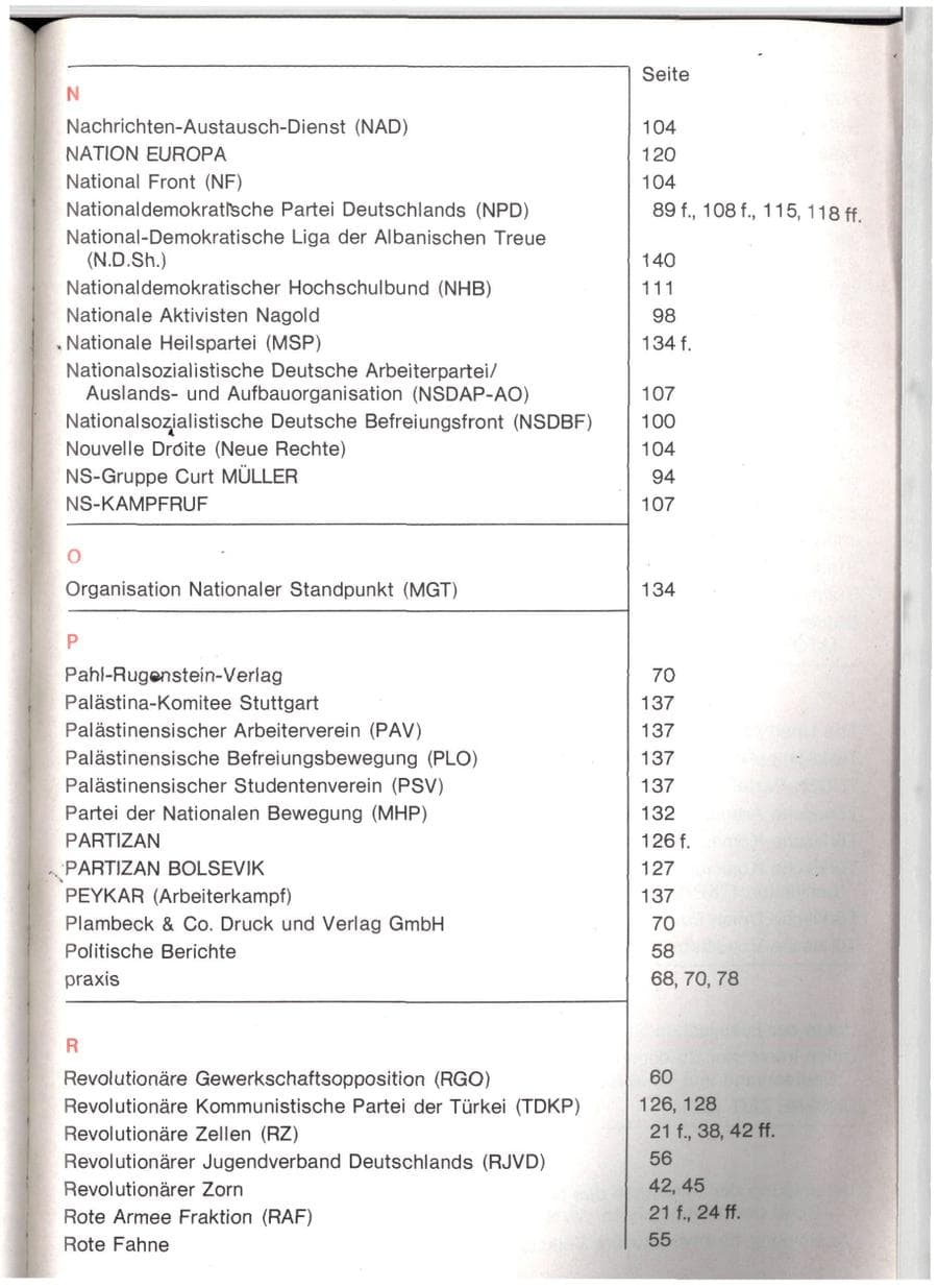 Seite 155 des Verfassungsschutzbericht 1982 Baden-Württemberg