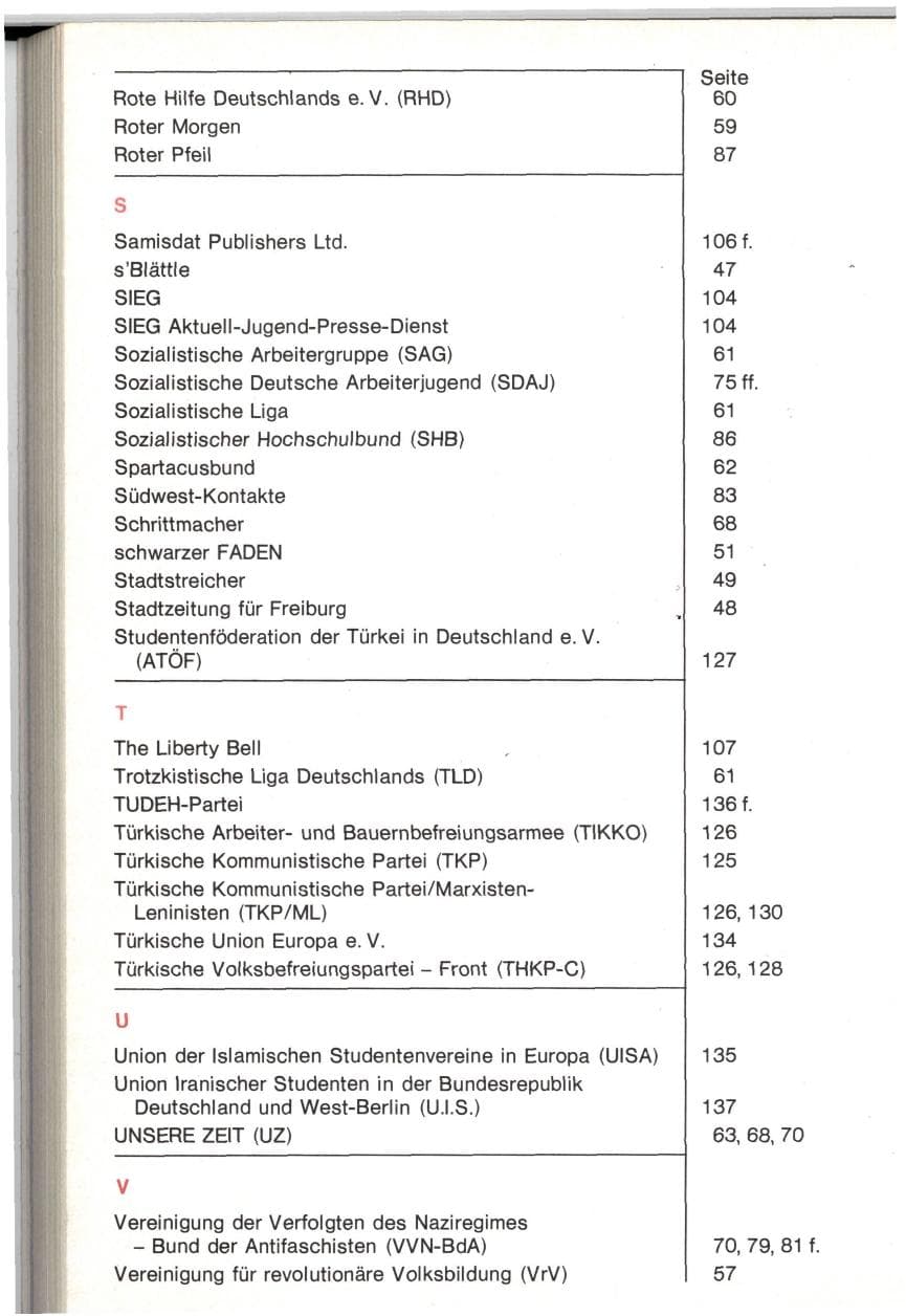 Seite 156 des Verfassungsschutzbericht 1982 Baden-Württemberg
