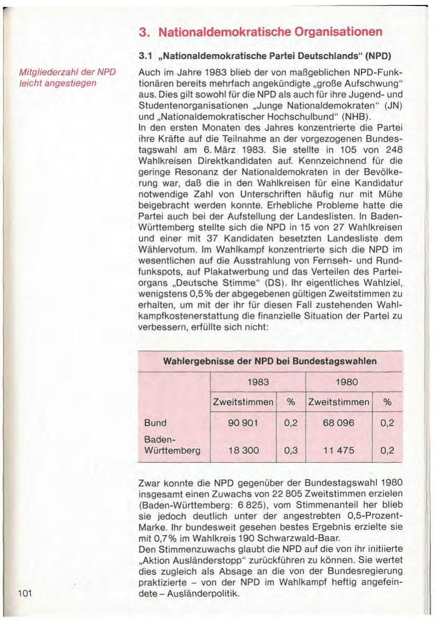 Seite 103 des Verfassungsschutzbericht 1983 Baden-Württemberg