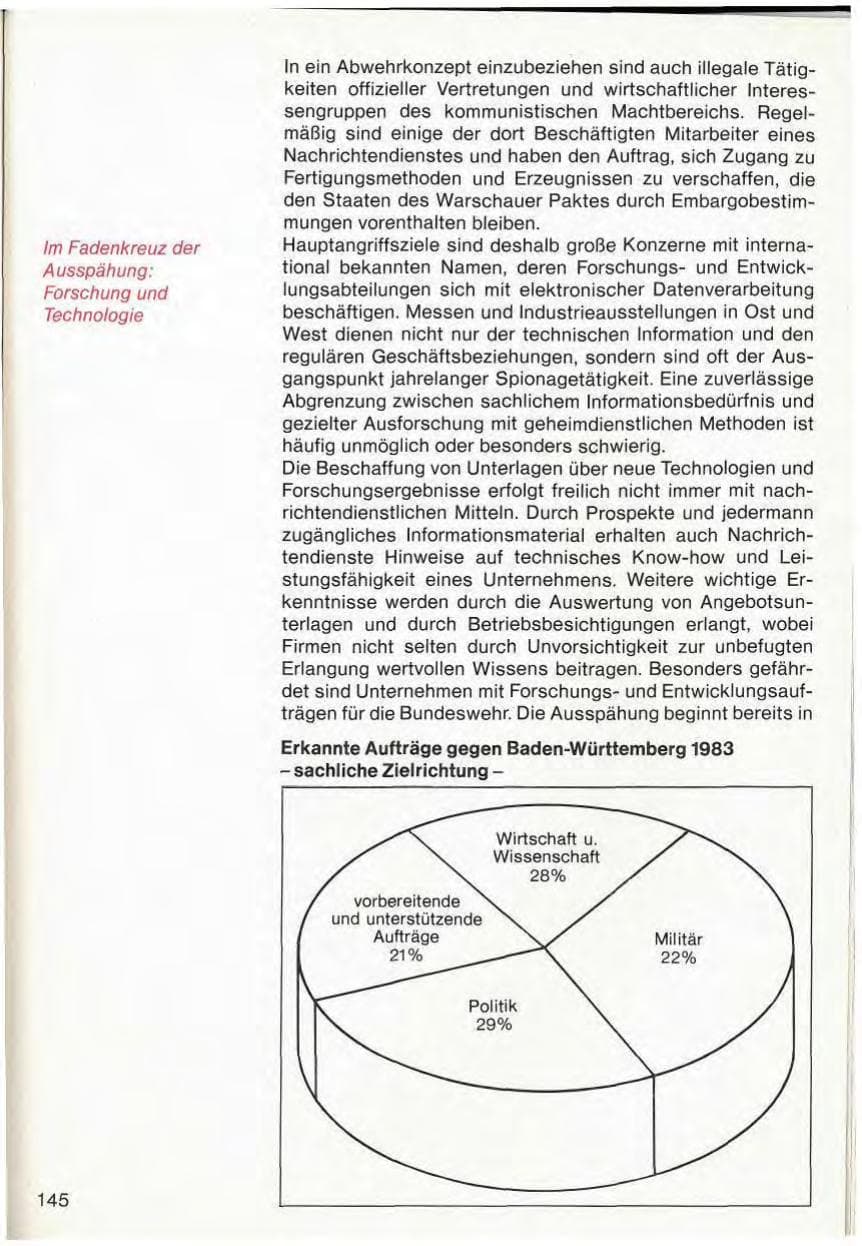 Seite 147 des Verfassungsschutzbericht 1983 Baden-Württemberg