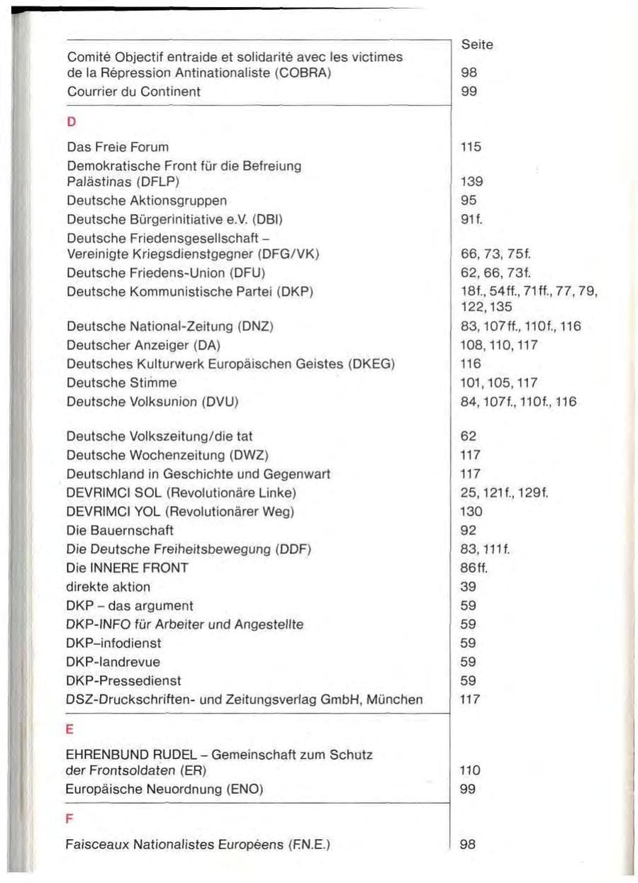 Seite 156 des Verfassungsschutzbericht 1983 Baden-Württemberg