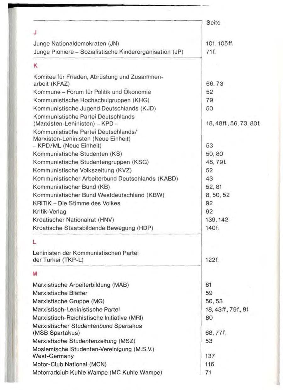 Seite 158 des Verfassungsschutzbericht 1983 Baden-Württemberg