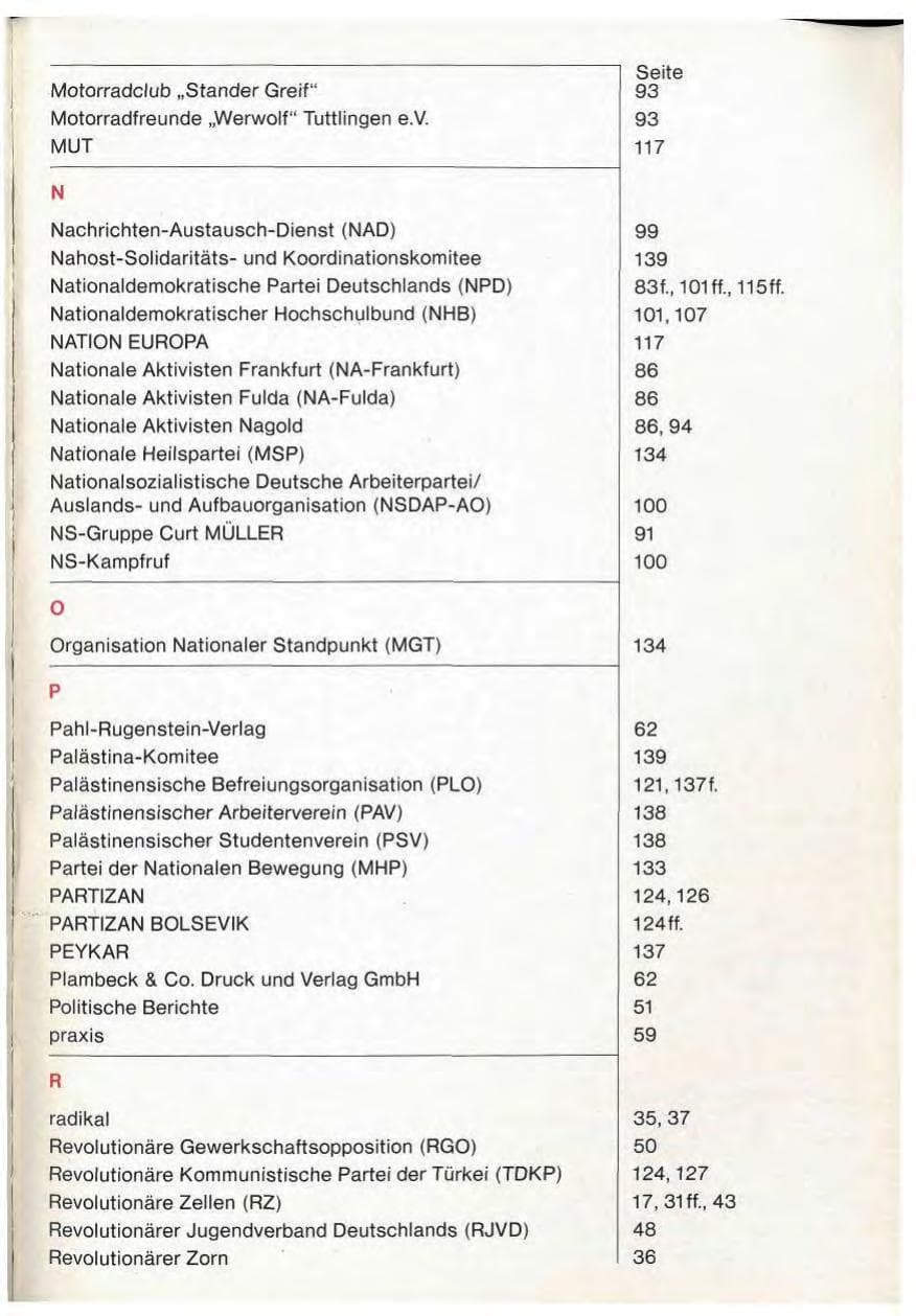 Seite 159 des Verfassungsschutzbericht 1983 Baden-Württemberg