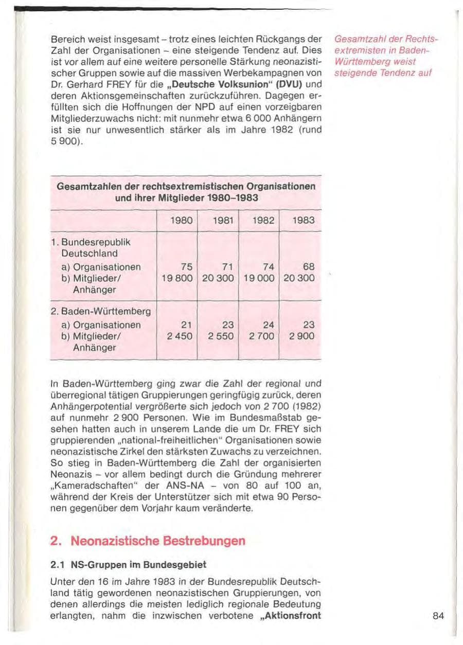 Seite 86 des Verfassungsschutzbericht 1983 Baden-Württemberg
