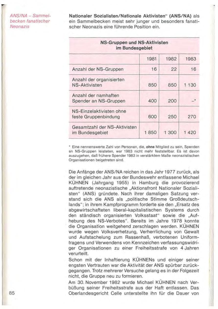Seite 87 des Verfassungsschutzbericht 1983 Baden-Württemberg