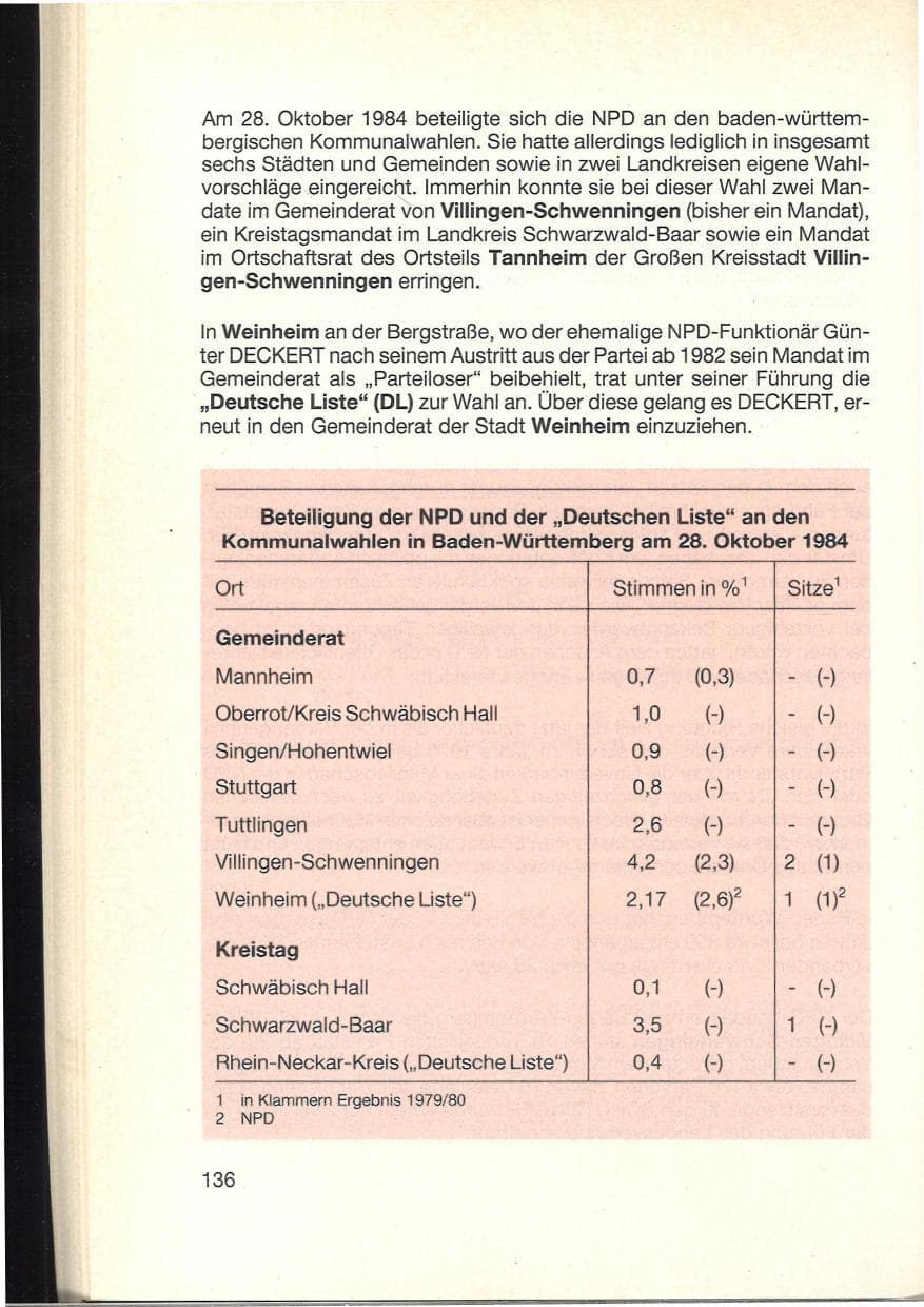 Seite 140 des Verfassungsschutzbericht 1984 Baden-Württemberg