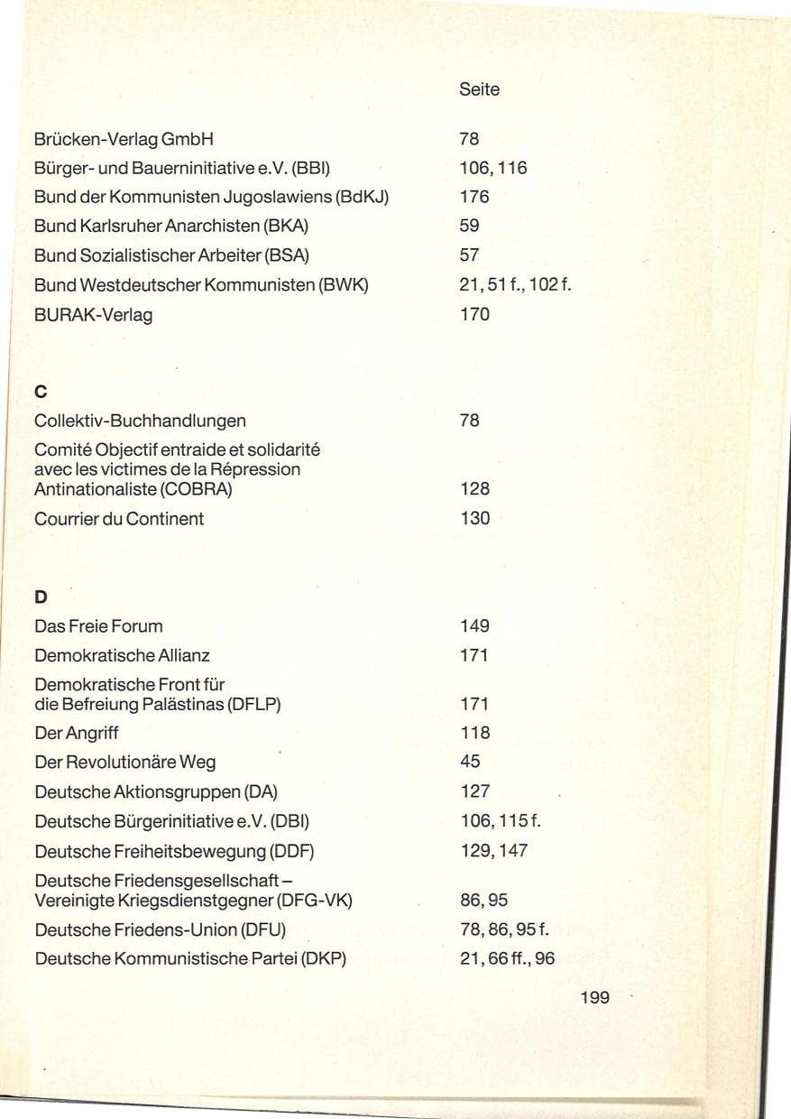 Seite 201 des Verfassungsschutzbericht 1984 Baden-Württemberg