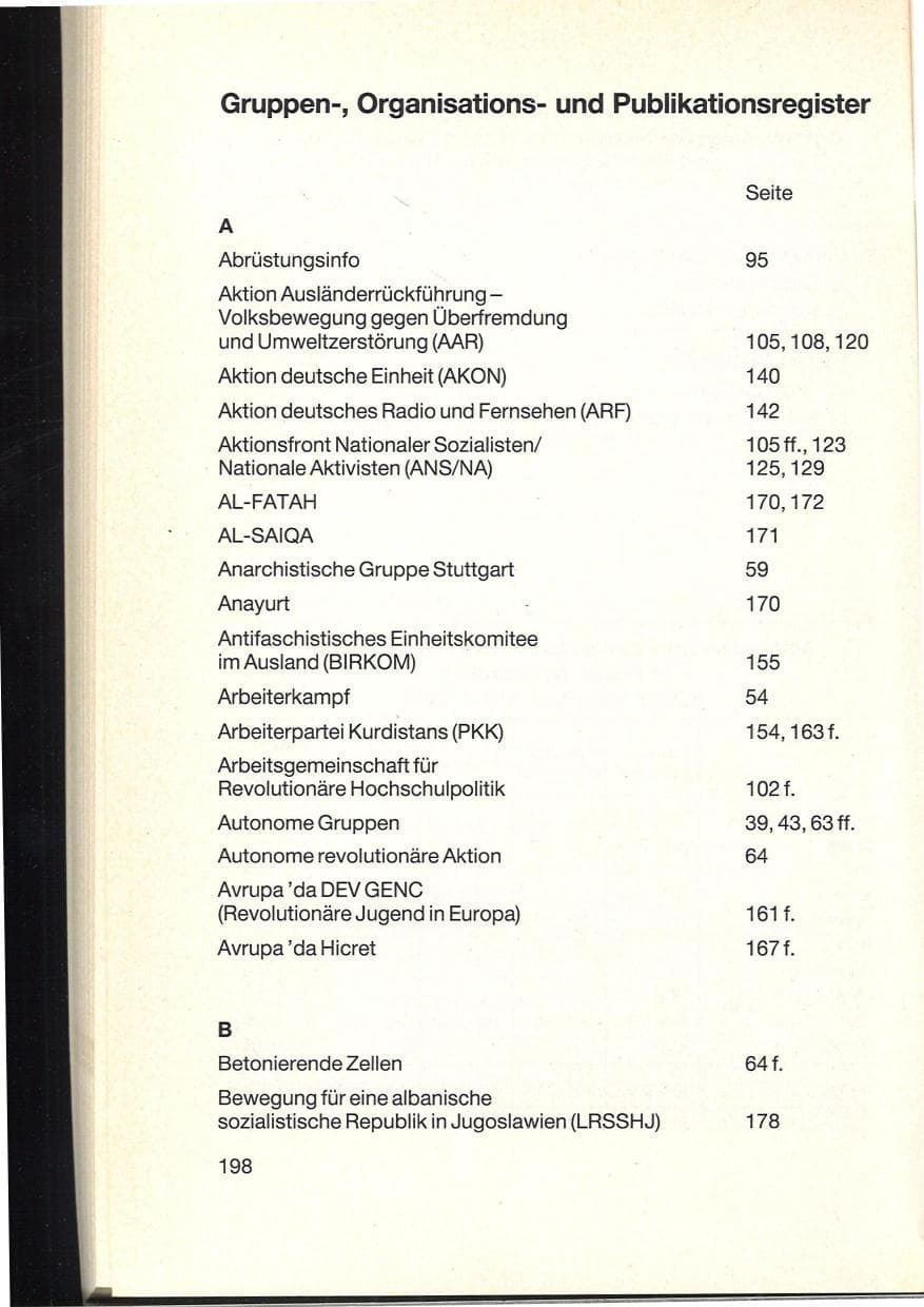 Seite 202 des Verfassungsschutzbericht 1984 Baden-Württemberg
