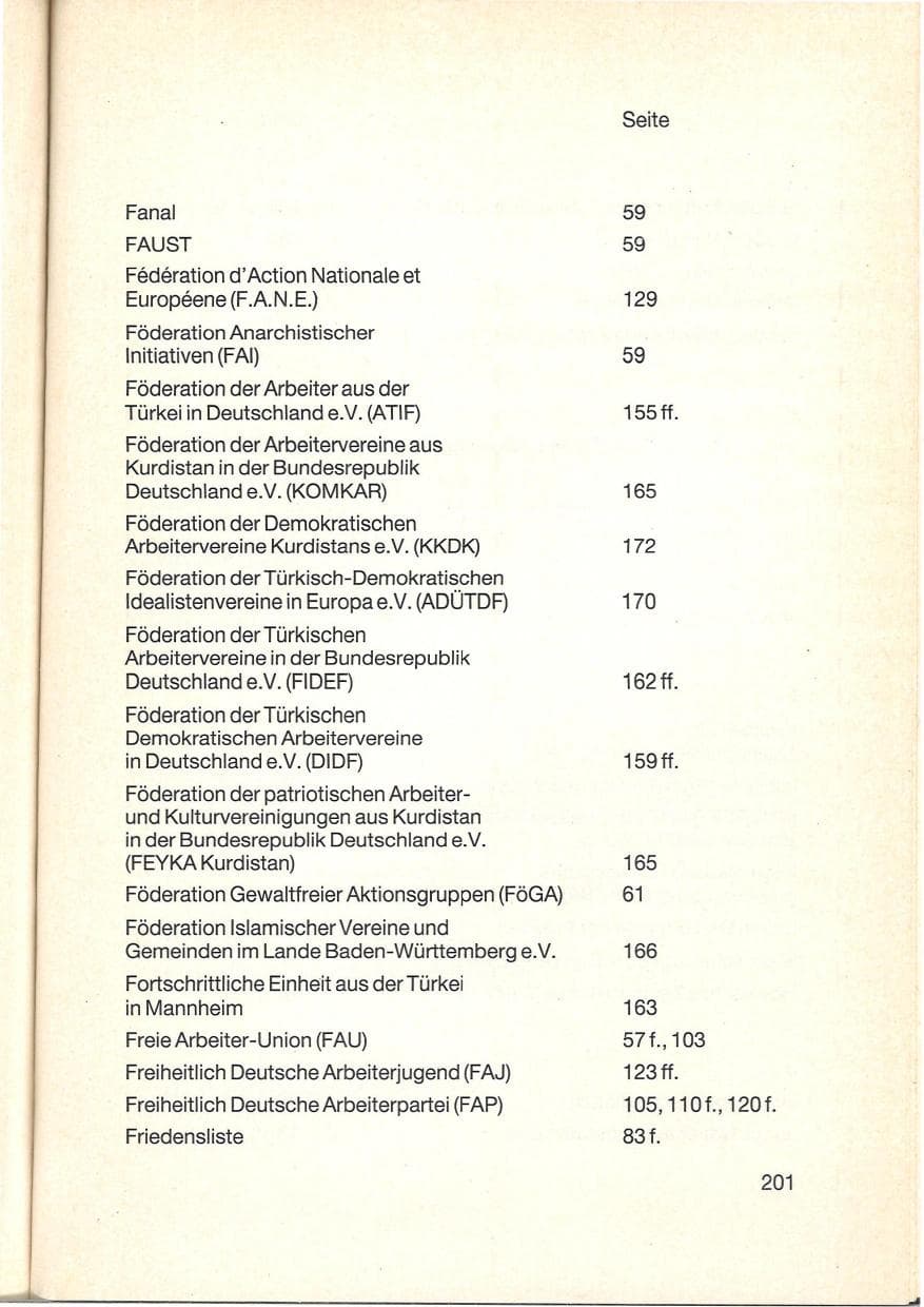 Seite 203 des Verfassungsschutzbericht 1984 Baden-Württemberg