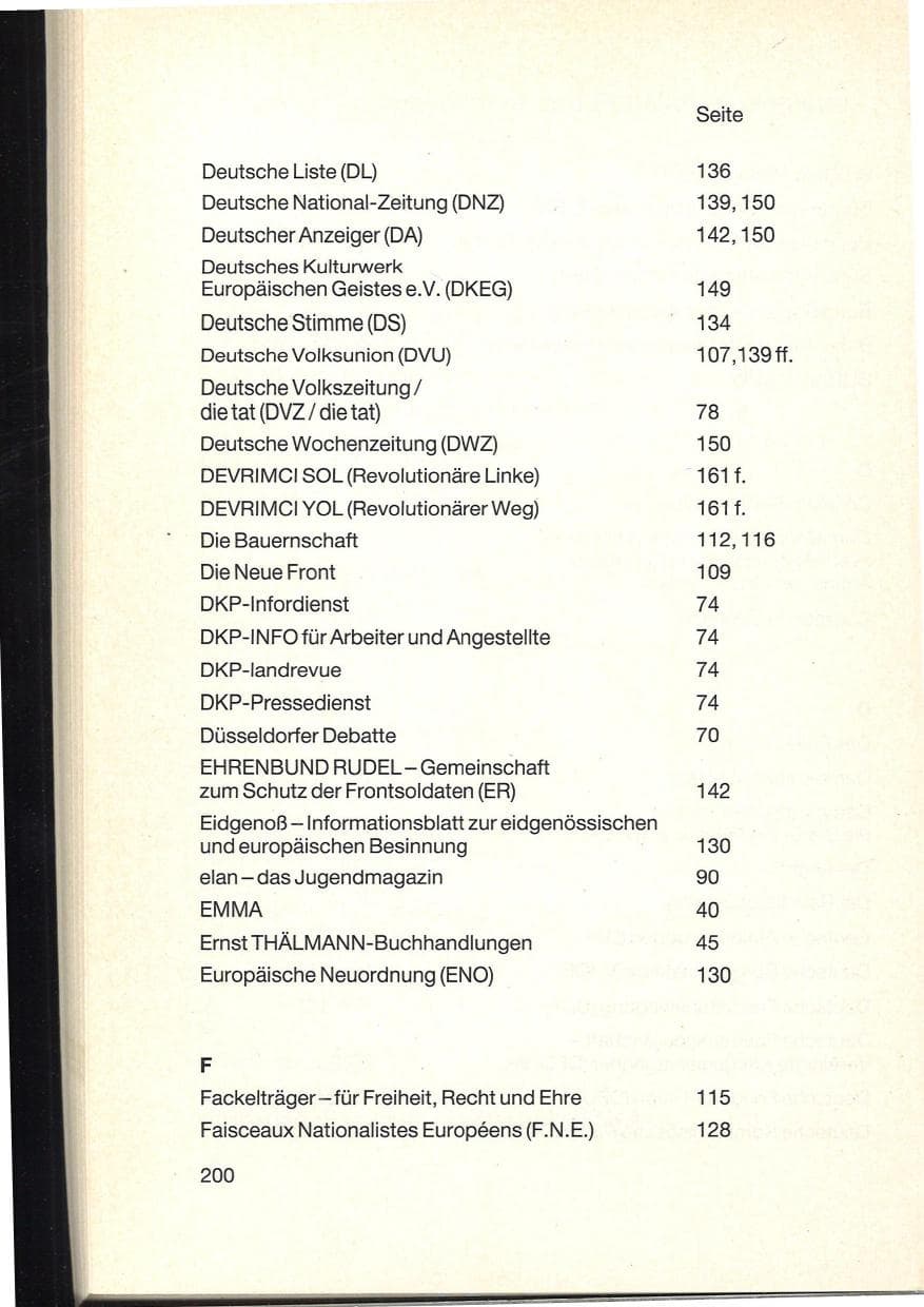 Seite 204 des Verfassungsschutzbericht 1984 Baden-Württemberg