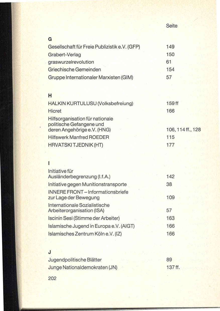 Seite 206 des Verfassungsschutzbericht 1984 Baden-Württemberg