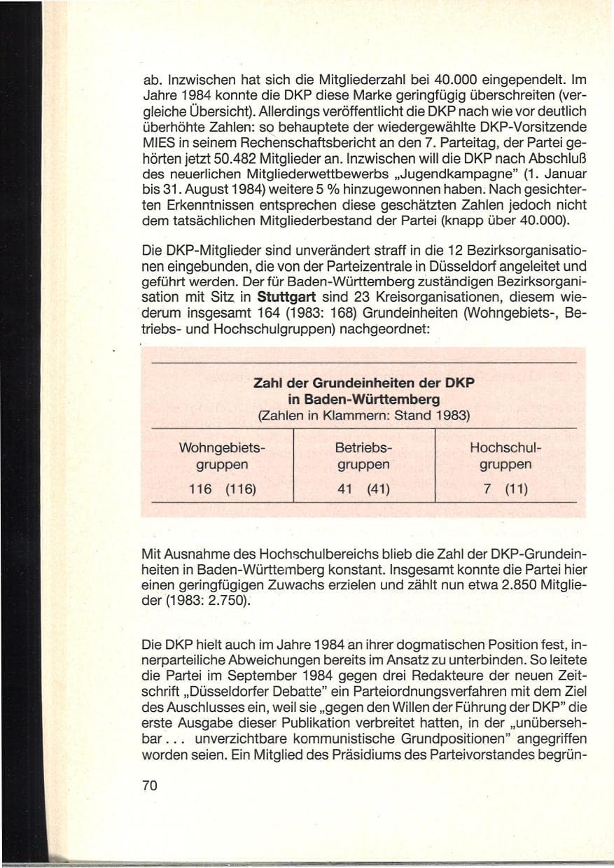 Seite 74 des Verfassungsschutzbericht 1984 Baden-Württemberg