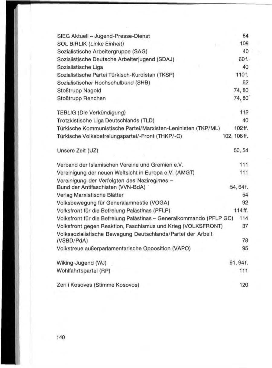 Seite 142 des Verfassungsschutzbericht 1985 Baden-Württemberg