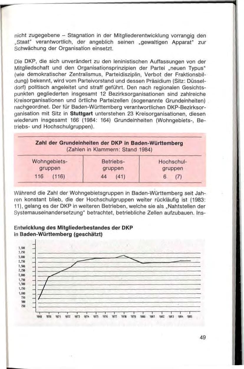 Seite 51 des Verfassungsschutzbericht 1985 Baden-Württemberg