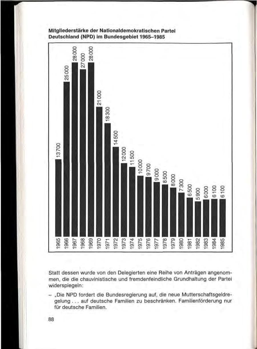 Seite 90 des Verfassungsschutzbericht 1985 Baden-Württemberg