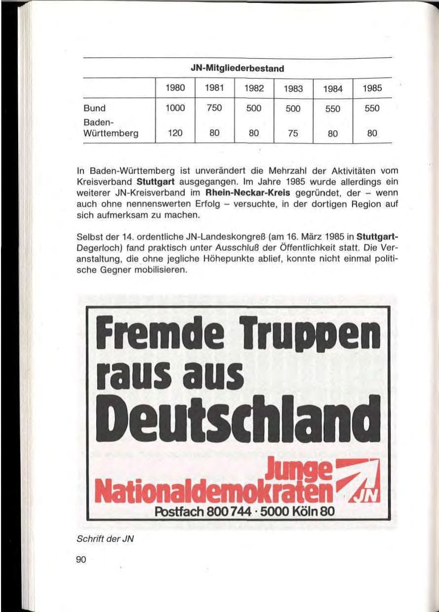 Seite 92 des Verfassungsschutzbericht 1985 Baden-Württemberg