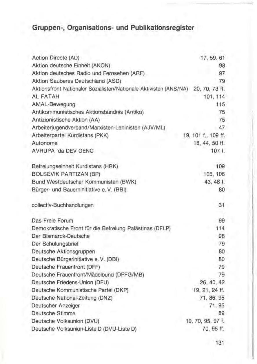 Seite 133 des Verfassungsschutzbericht 1987 Baden-Württemberg