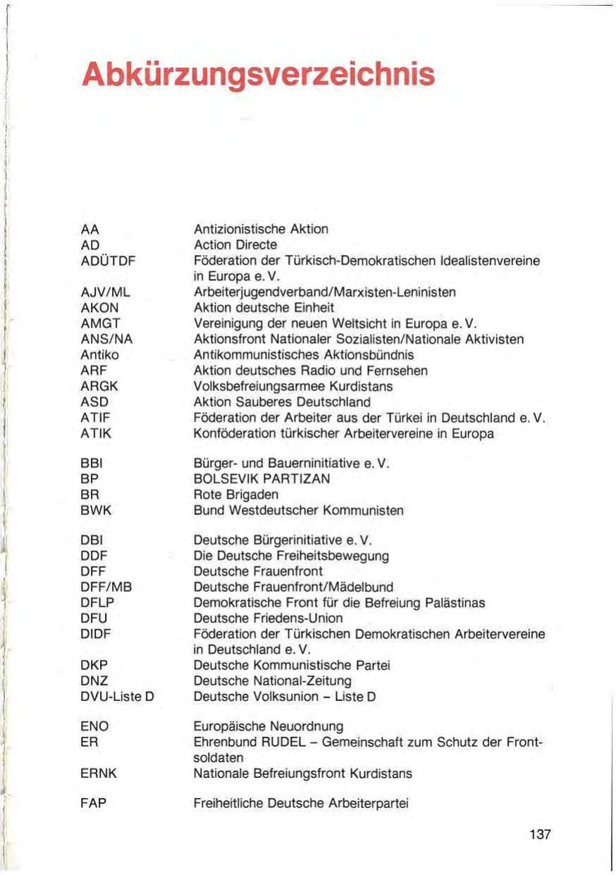 Seite 139 des Verfassungsschutzbericht 1987 Baden-Württemberg