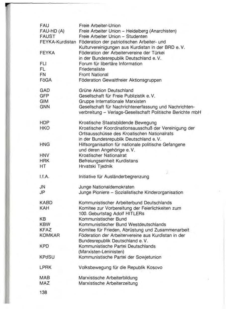 Seite 140 des Verfassungsschutzbericht 1987 Baden-Württemberg