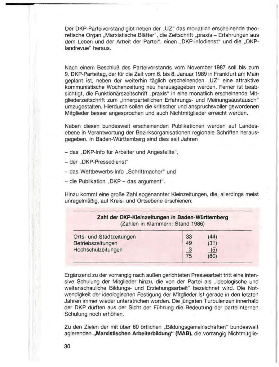 Seite 32 des Verfassungsschutzbericht 1987 Baden-Württemberg