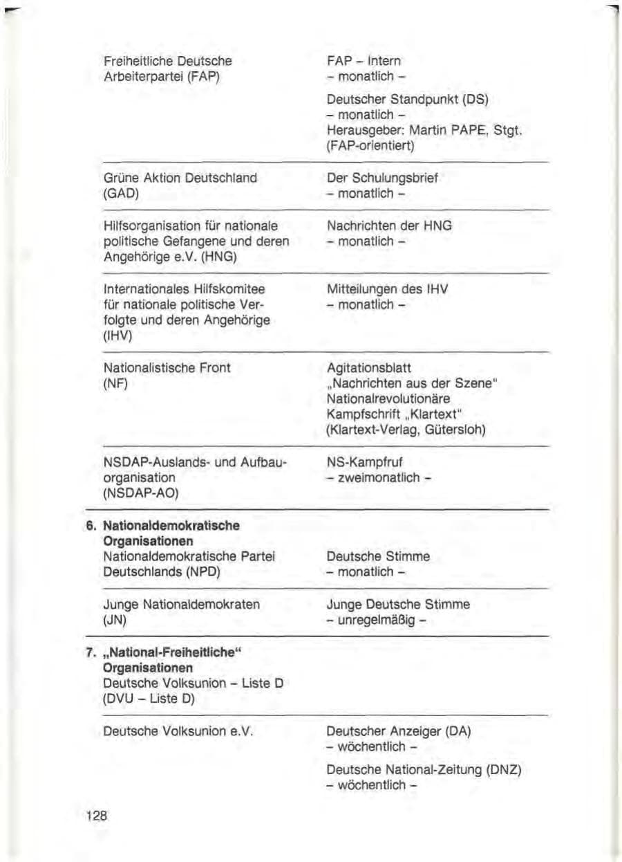 Seite 130 des Verfassungsschutzbericht 1988 Baden-Württemberg