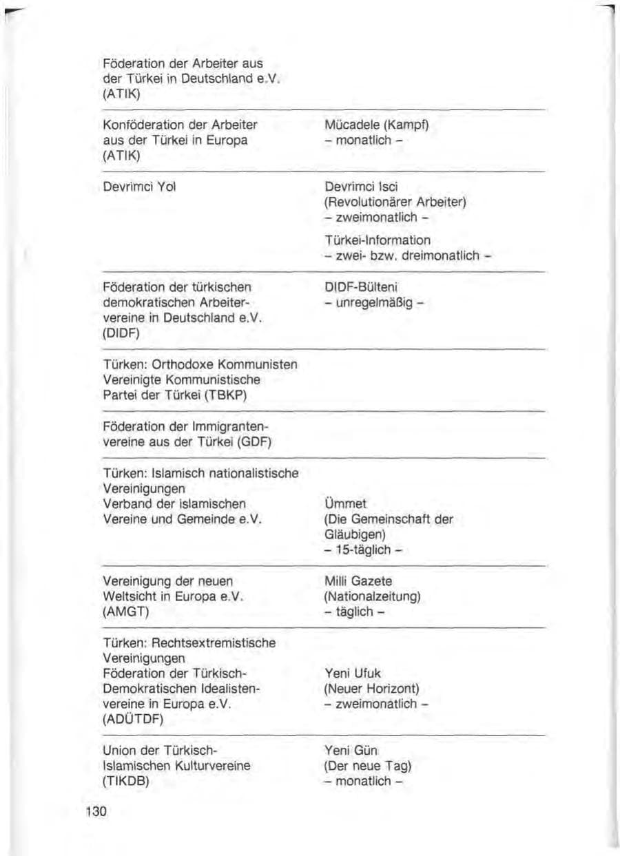 Seite 132 des Verfassungsschutzbericht 1988 Baden-Württemberg