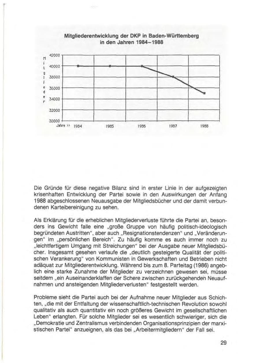 Seite 31 des Verfassungsschutzbericht 1988 Baden-Württemberg