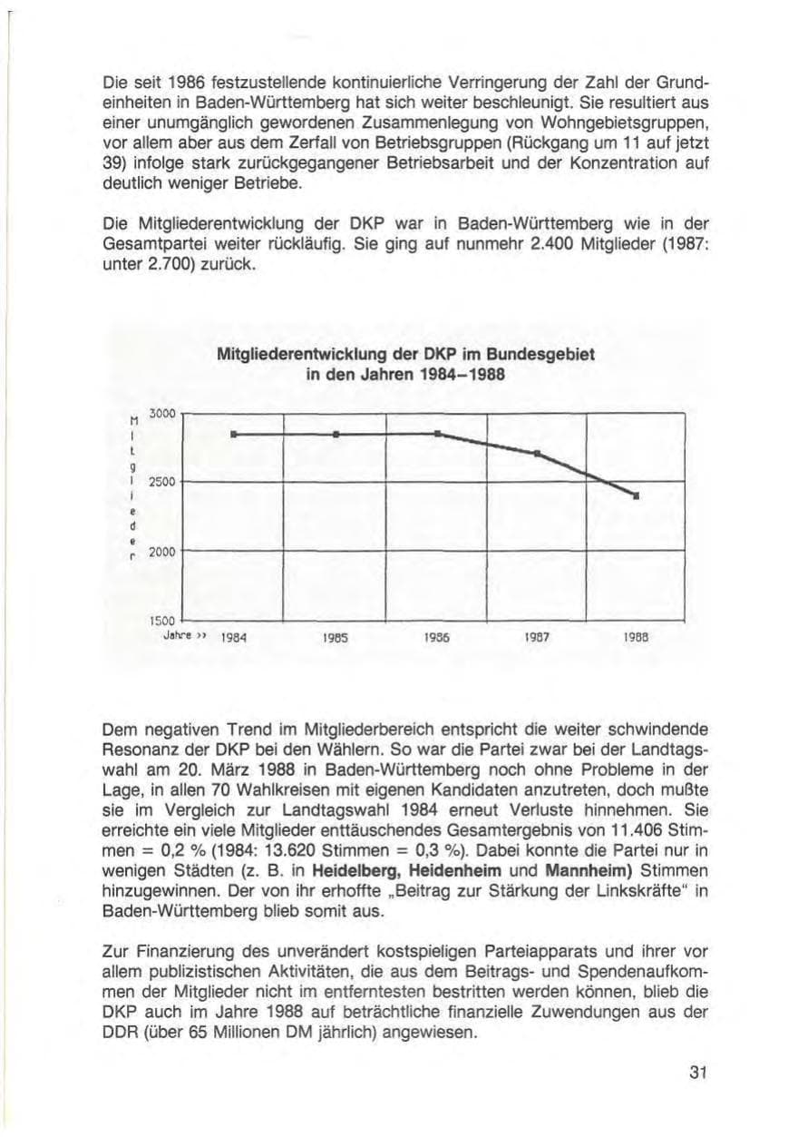 Seite 33 des Verfassungsschutzbericht 1988 Baden-Württemberg