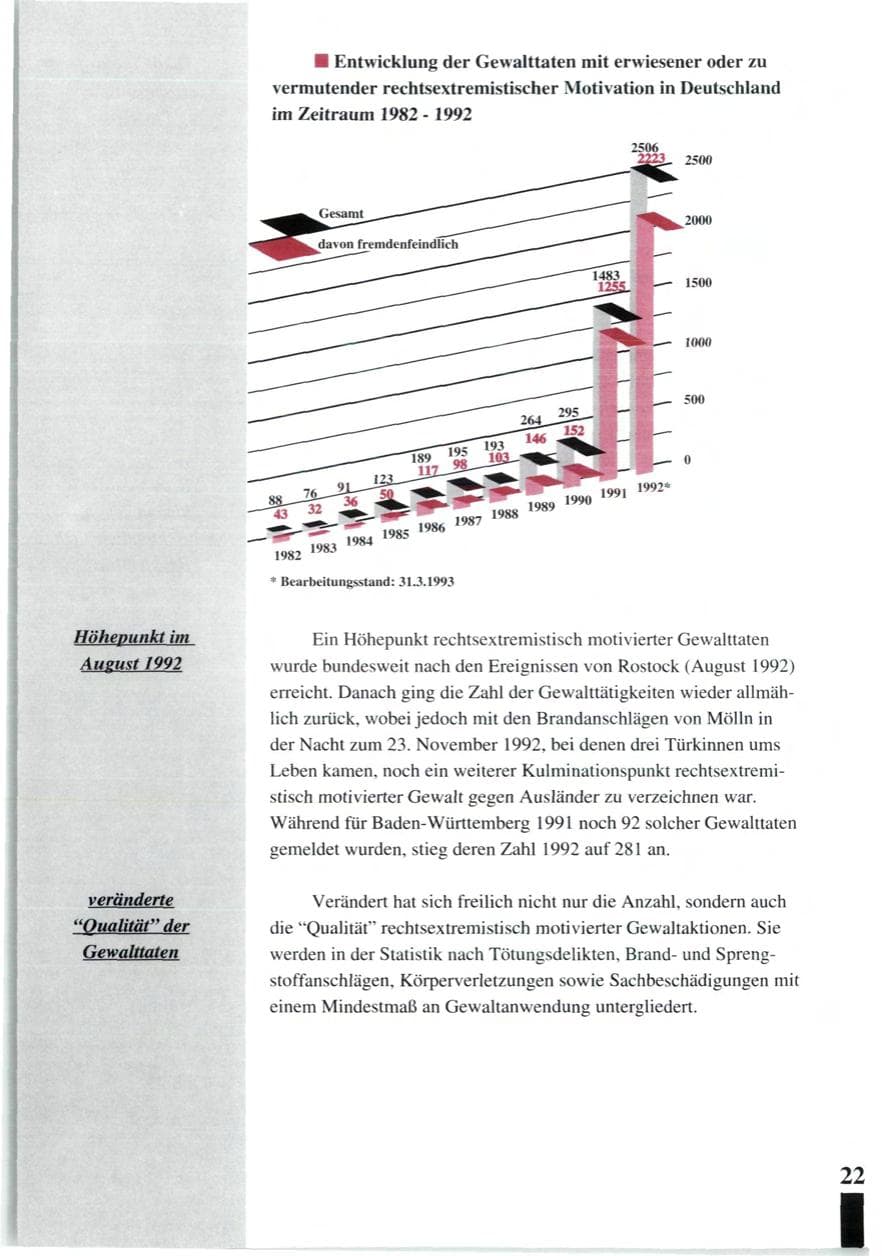 Seite 24 des Verfassungsschutzbericht 1992 Baden-Württemberg