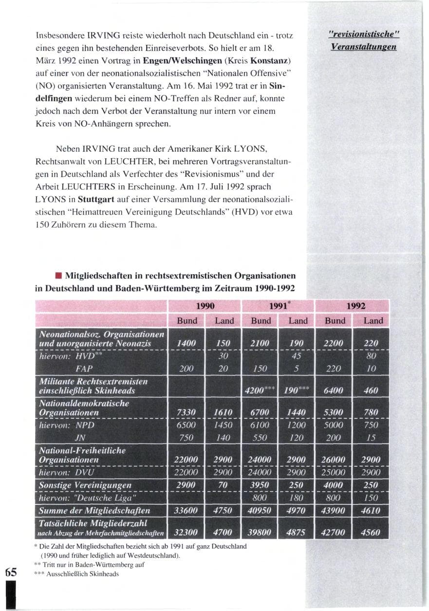 Seite 67 des Verfassungsschutzbericht 1992 Baden-Württemberg