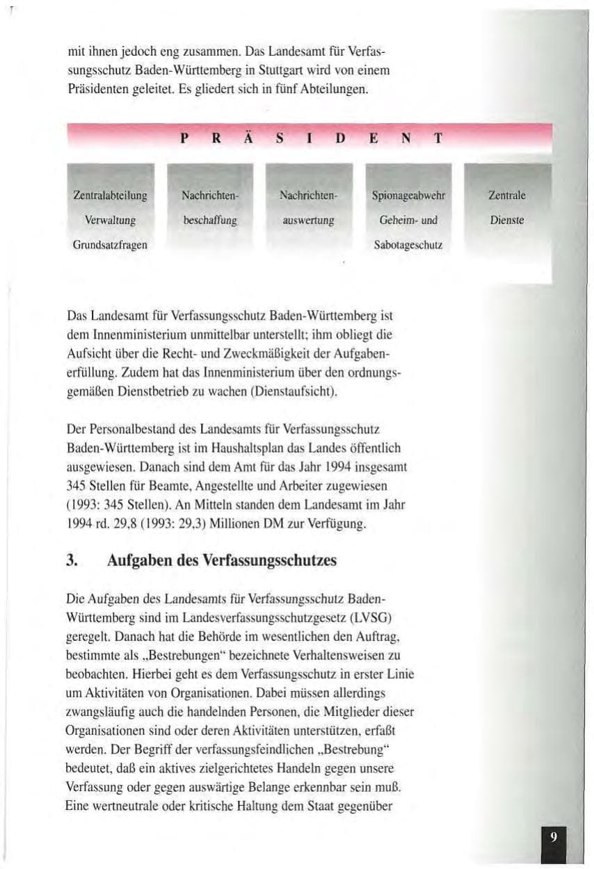 Seite 13 des Verfassungsschutzbericht 1994 Baden-Württemberg