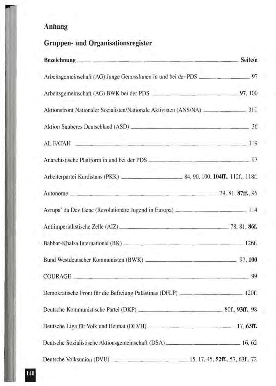 Seite 144 des Verfassungsschutzbericht 1994 Baden-Württemberg
