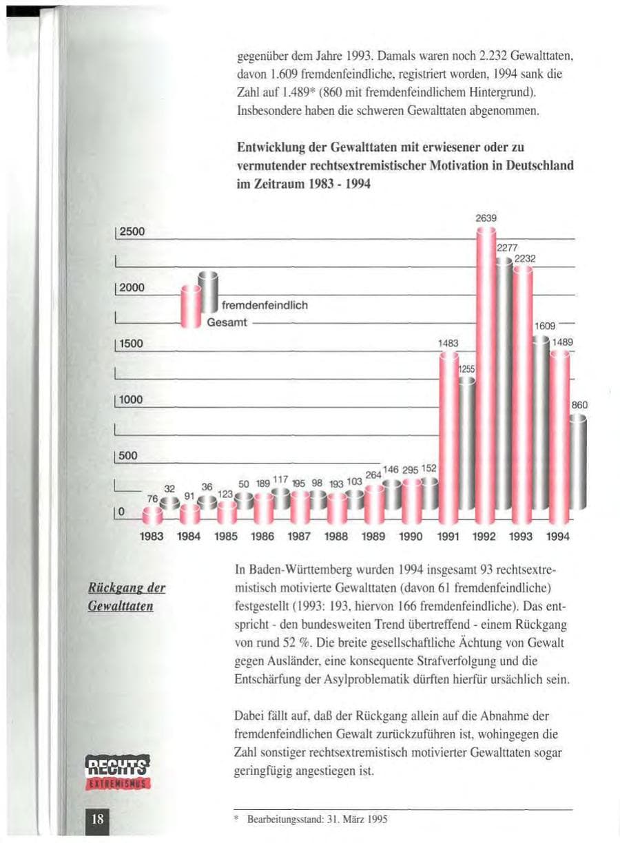 Seite 22 des Verfassungsschutzbericht 1994 Baden-Württemberg