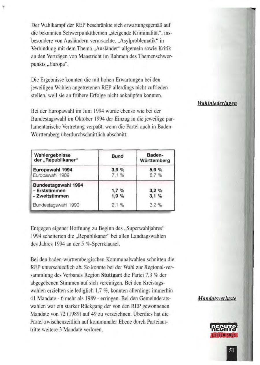 Seite 55 des Verfassungsschutzbericht 1994 Baden-Württemberg