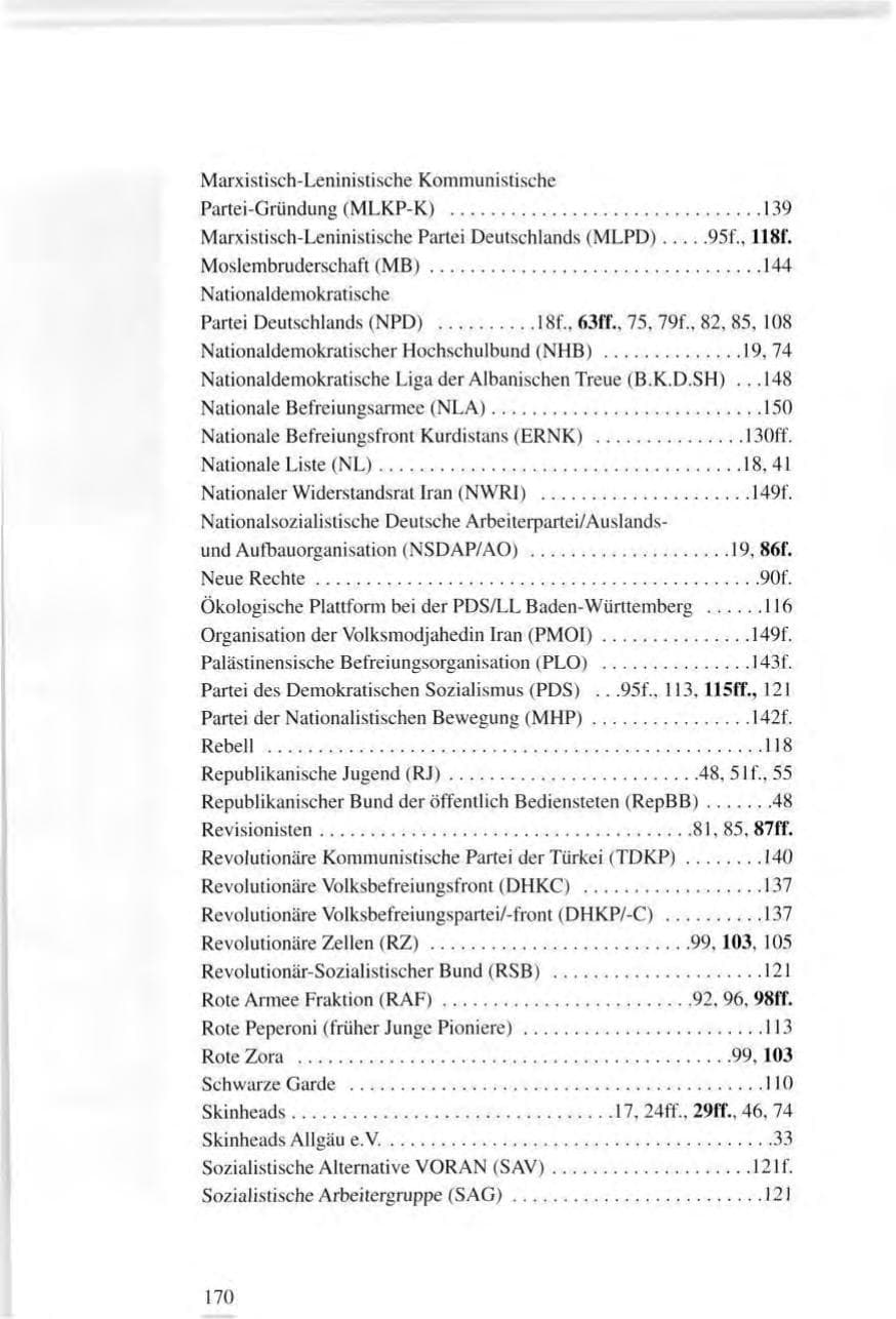 Seite 170 des Verfassungsschutzbericht 1995 Baden-Württemberg