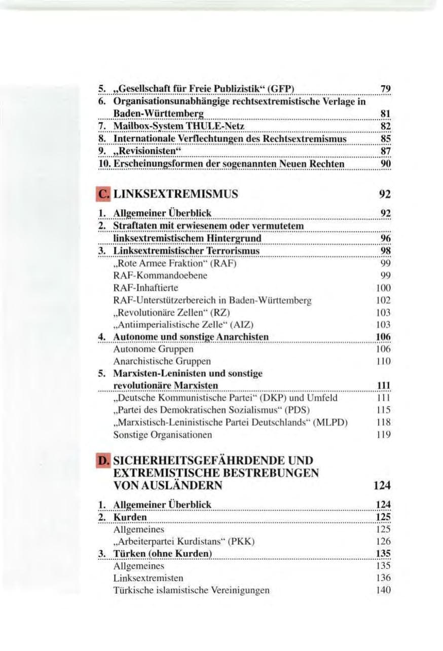 Seite 6 des Verfassungsschutzbericht 1995 Baden-Württemberg