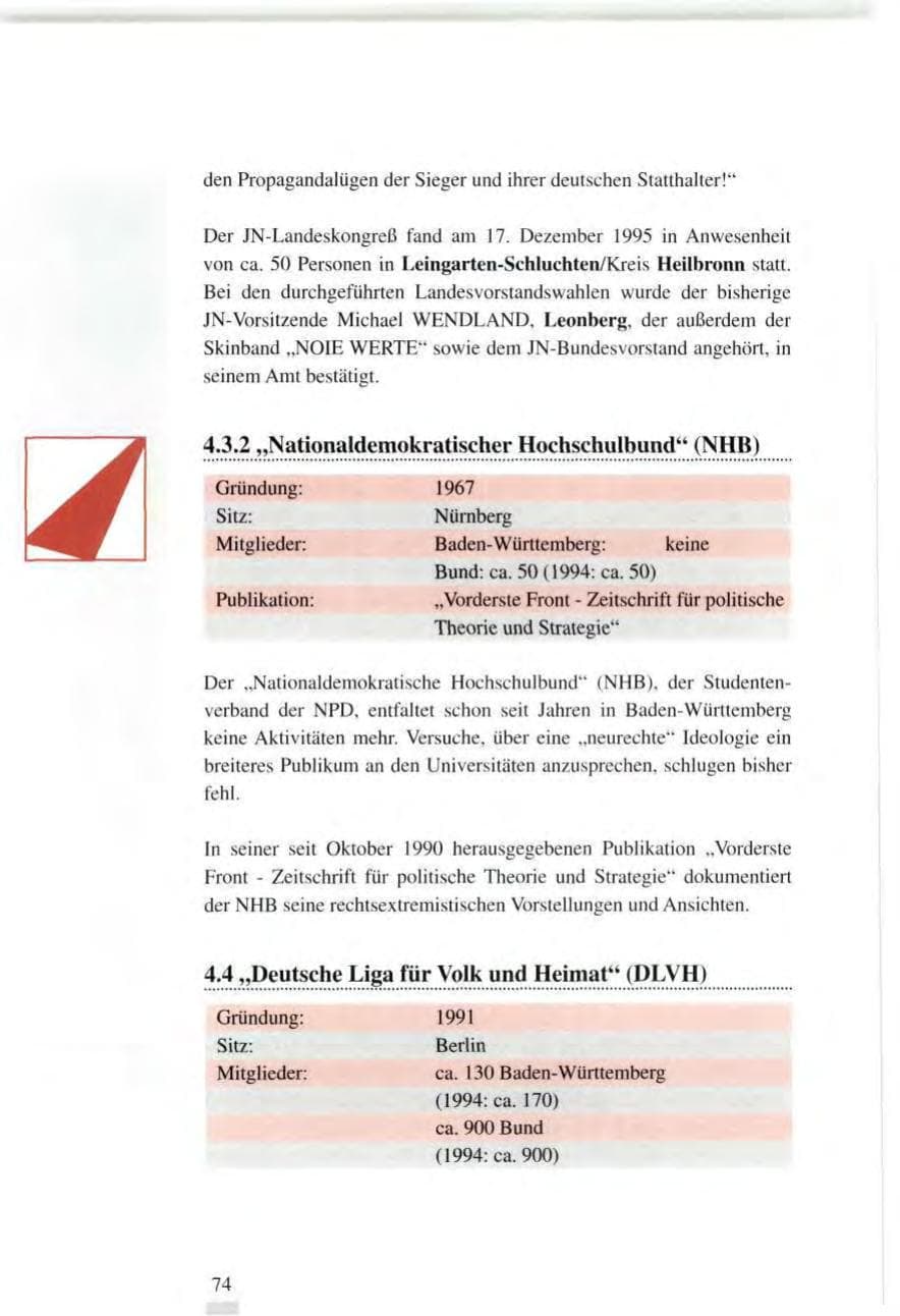Seite 74 des Verfassungsschutzbericht 1995 Baden-Württemberg