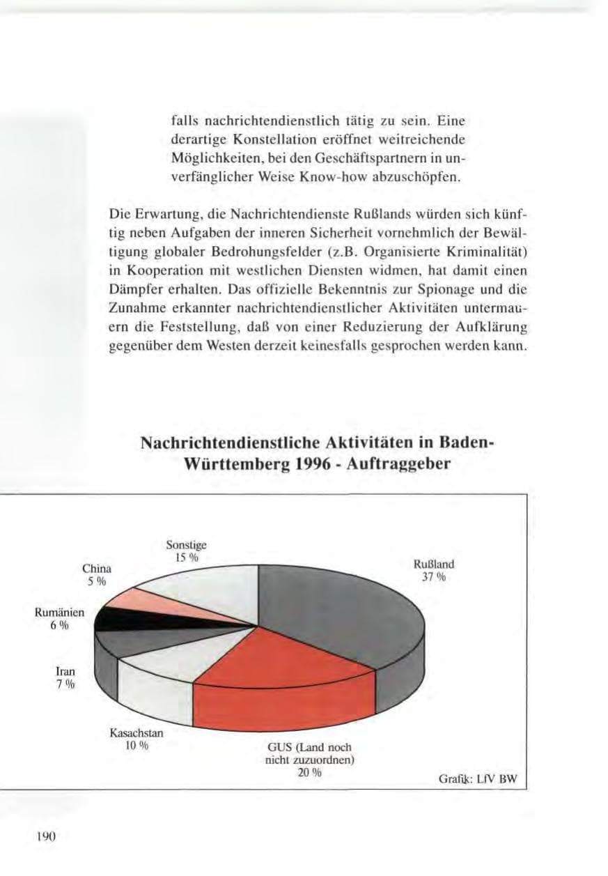 Seite 190 des Verfassungsschutzbericht 1996 Baden-Württemberg