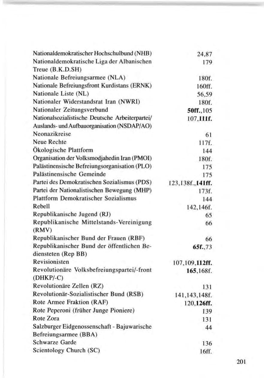 Seite 201 des Verfassungsschutzbericht 1996 Baden-Württemberg