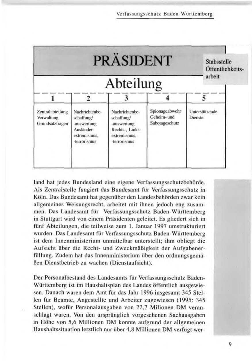 Seite 10 des Verfassungsschutzbericht 1996 Baden-Württemberg