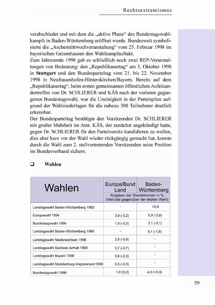 Seite 42 des Verfassungsschutzbericht 1998 Baden-Württemberg