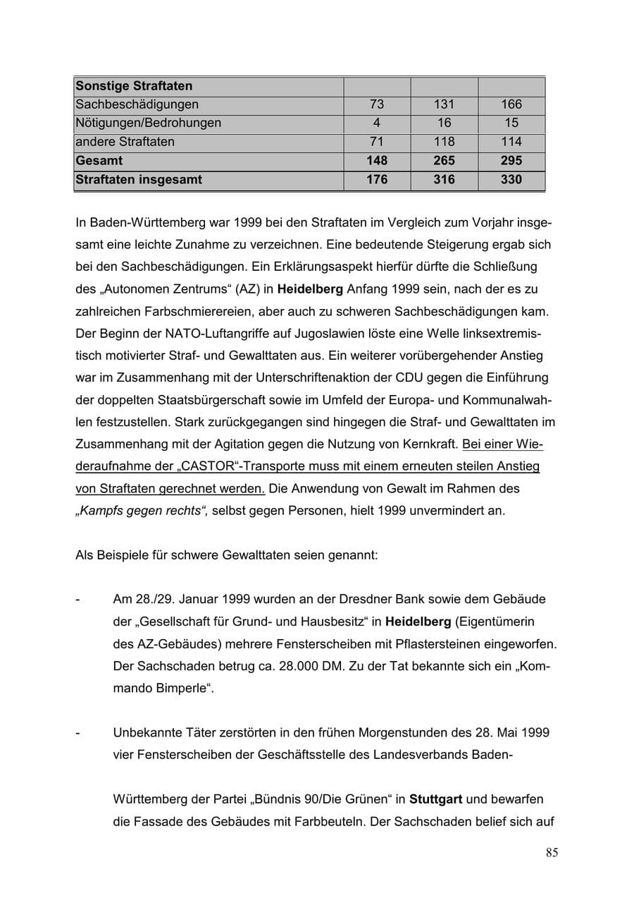 Seite 85 des Verfassungsschutzbericht 1999 Baden-Württemberg