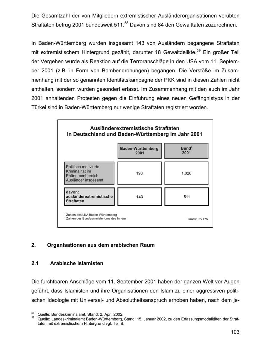 Seite 103 des Verfassungsschutzbericht 2001 Baden-Württemberg