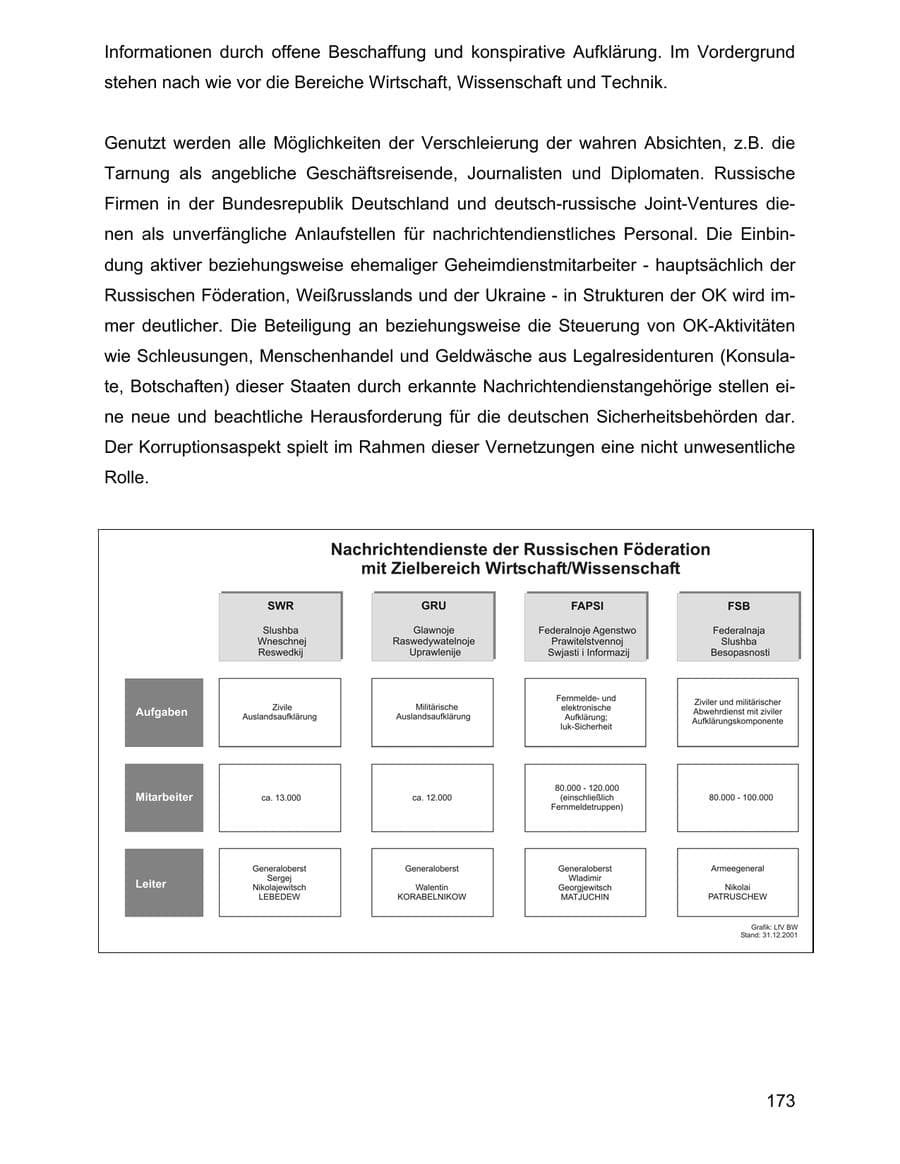 Seite 173 des Verfassungsschutzbericht 2001 Baden-Württemberg