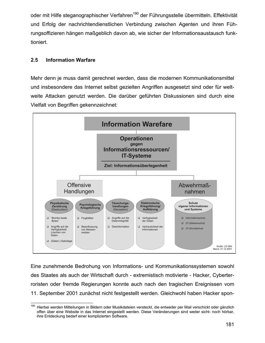 Seite 181 des Verfassungsschutzbericht 2001 Baden-Württemberg