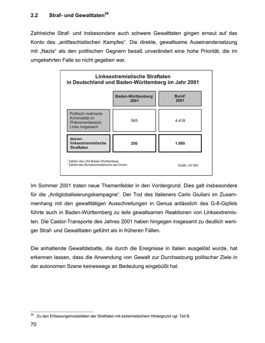 Seite 70 des Verfassungsschutzbericht 2001 Baden-Württemberg