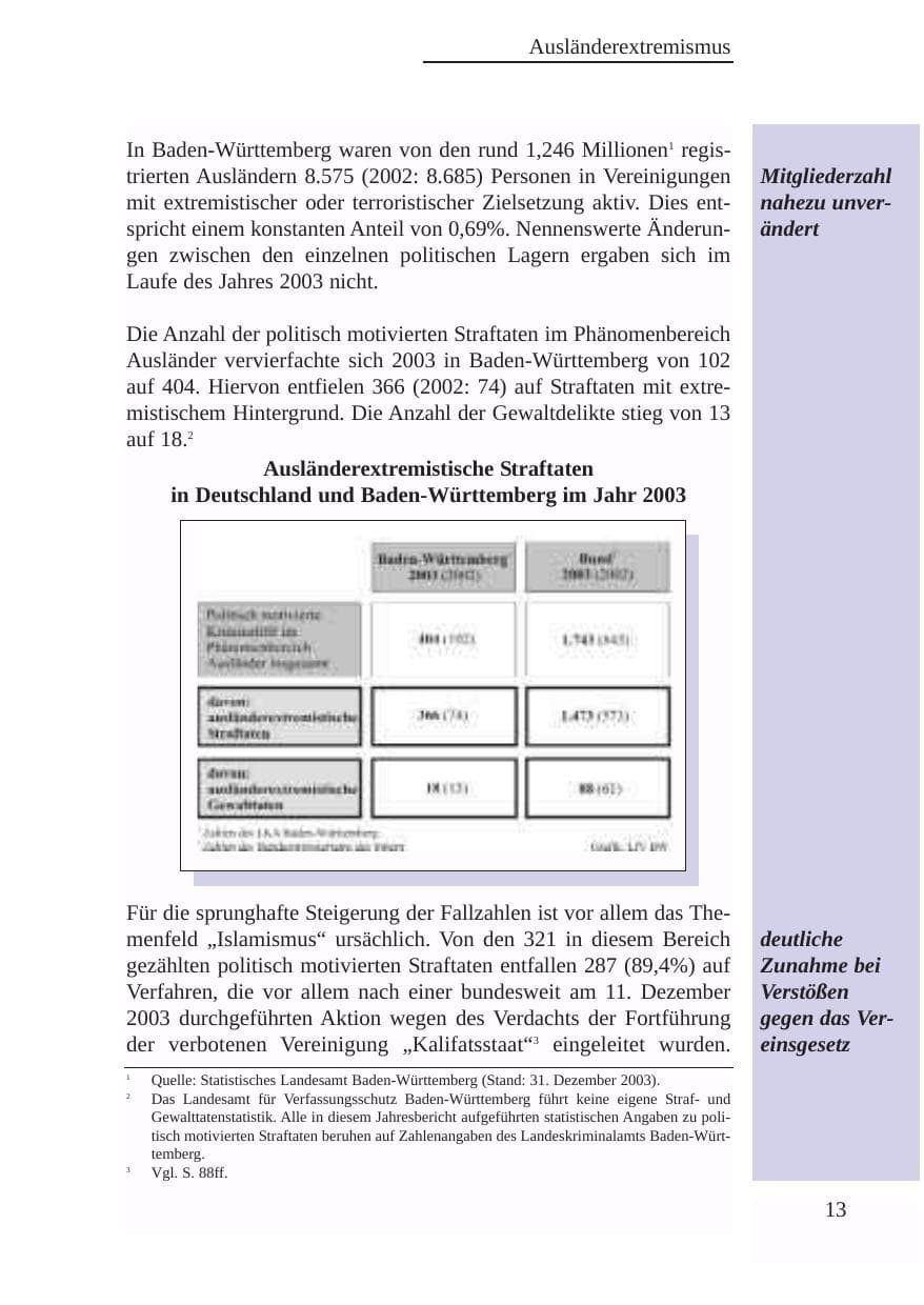 Seite 14 des Verfassungsschutzbericht 2003 Baden-Württemberg
