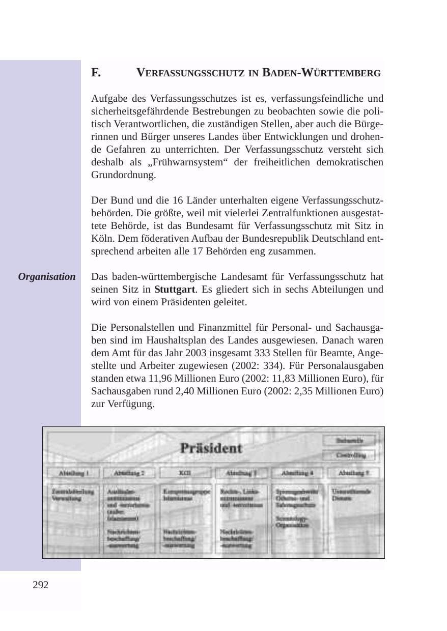 Seite 293 des Verfassungsschutzbericht 2003 Baden-Württemberg