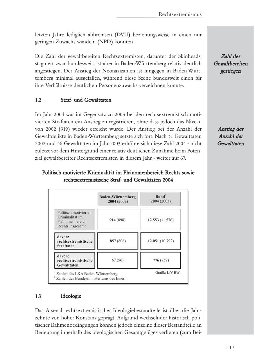 Seite 118 des Verfassungsschutzbericht 2004 Baden-Württemberg