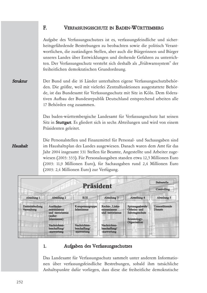 Seite 253 des Verfassungsschutzbericht 2004 Baden-Württemberg